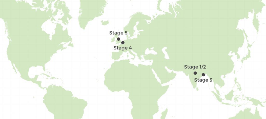 supply chain map for wholesale products ethically manufactured in india