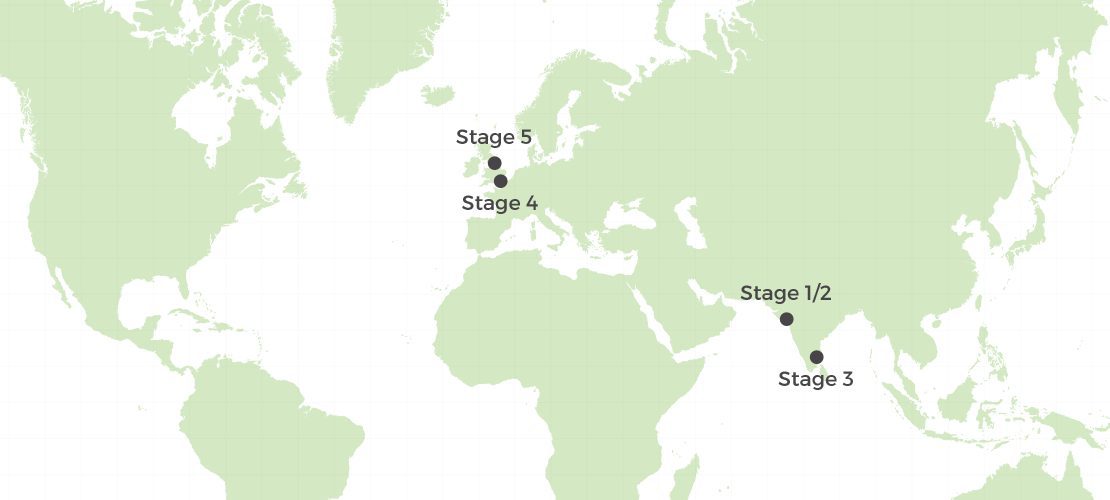 India supply chain map for organic cotton and recycled clothing production