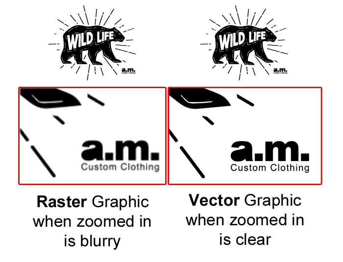 raster vector artwork
