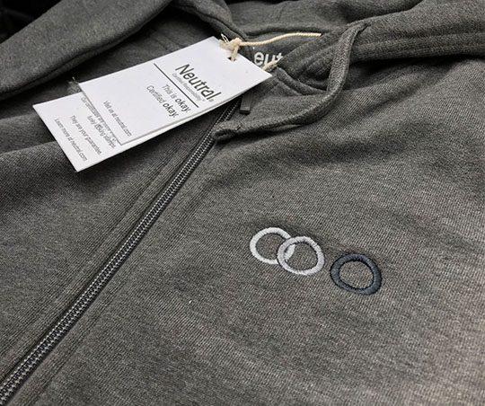 Custom embroidered hoodies